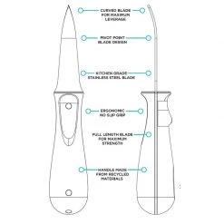 TOADFISH Put 'em back Oyster Shucker 9 TOADFISH Put 'em back Oyster Shucker -Deals Boat Cabin & Galley Store 20267647 5 1500.19042021103024